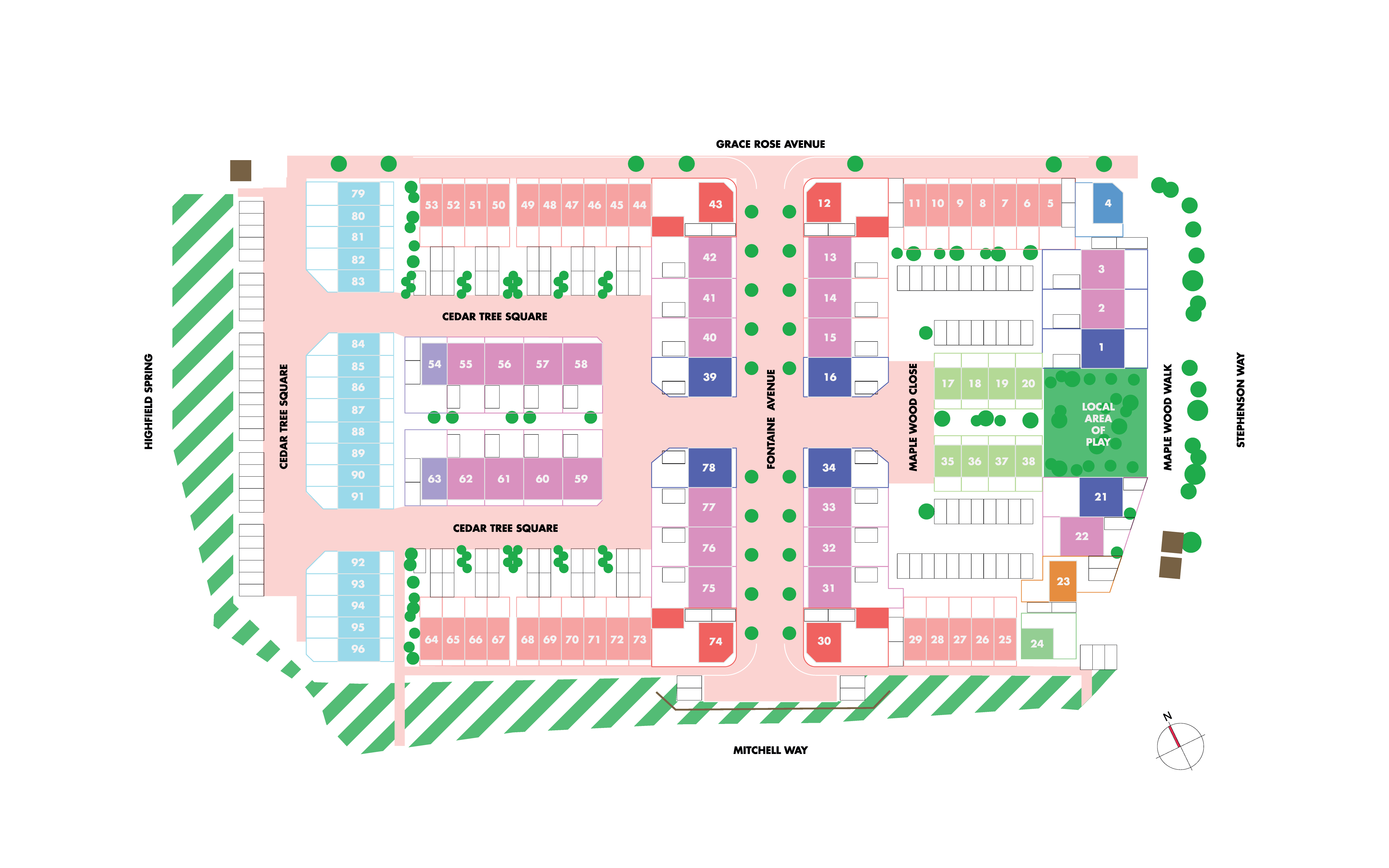 Development Map