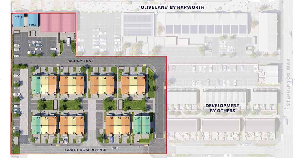 Development Map