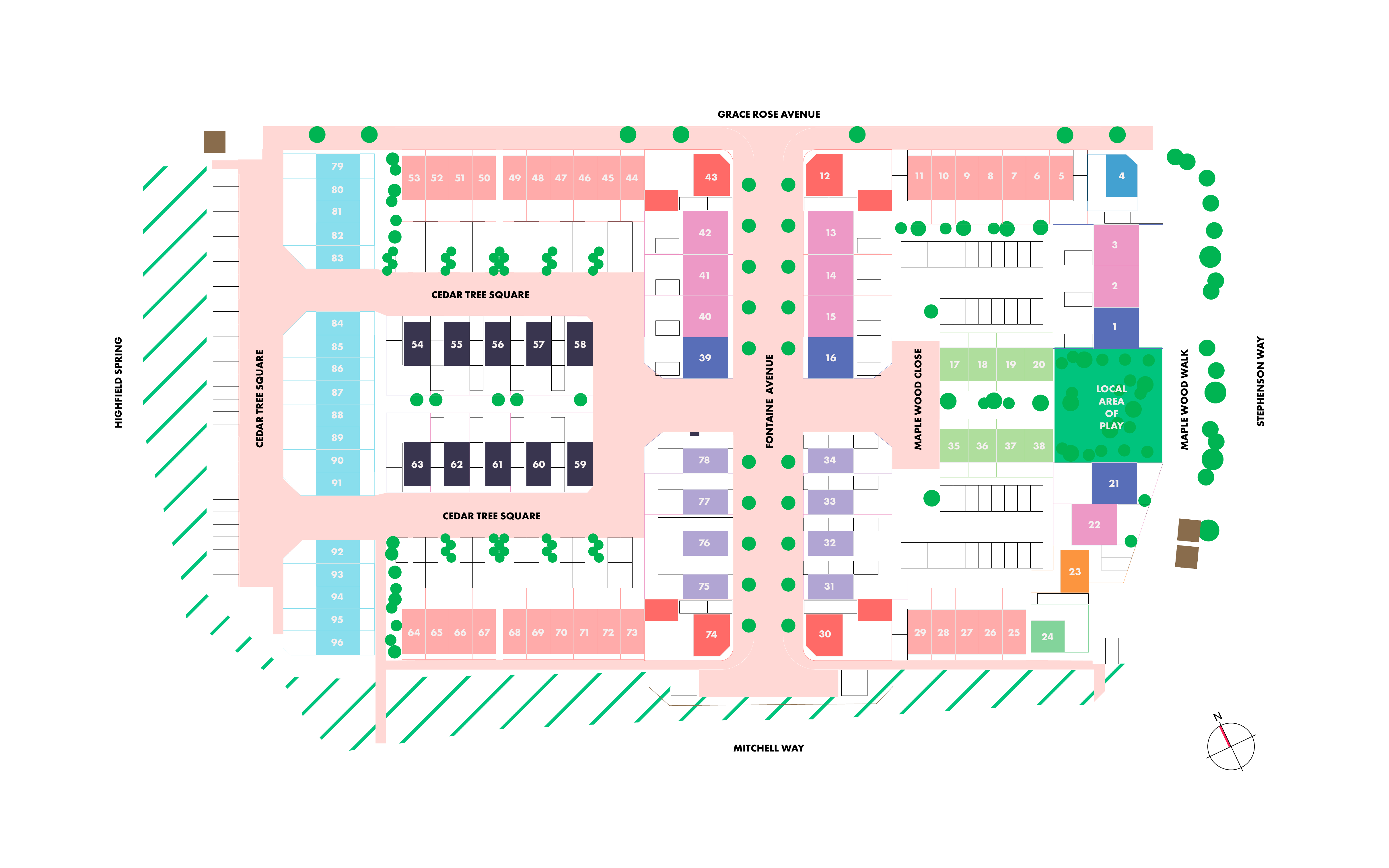 Development Map