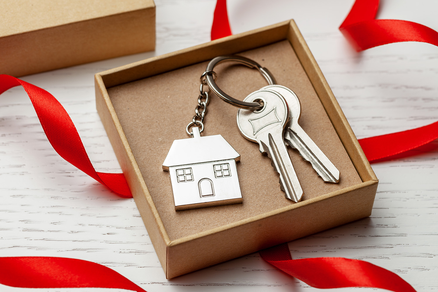 What Is a Gifted Deposit? - Sky-House Co